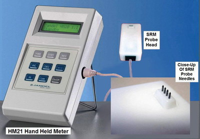 Jandel Four Point Probing System for Measuring Silicon Pot Scrap, Ingots, and Remelt