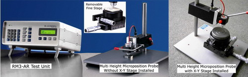 Multi Height Microposition Probe combined with RM3-AR Test Unit